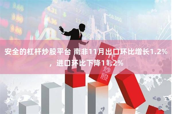 安全的杠杆炒股平台 南非11月出口环比增长1.2%，进口环比下降11.2%